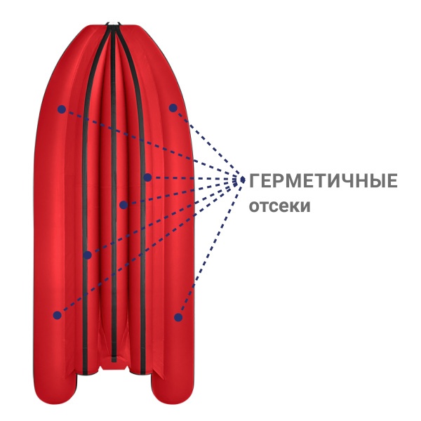 480 фм джет Лодка + Бронирование (красный 17023)