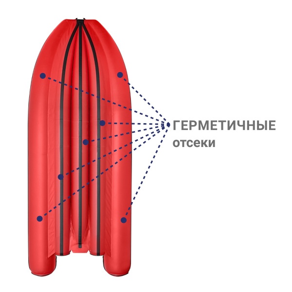 520 фм джет Лодка + Бронирование (красный 16943)